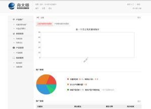 微信搜【舟軟網(wǎng)絡(luò)，即送破解版】